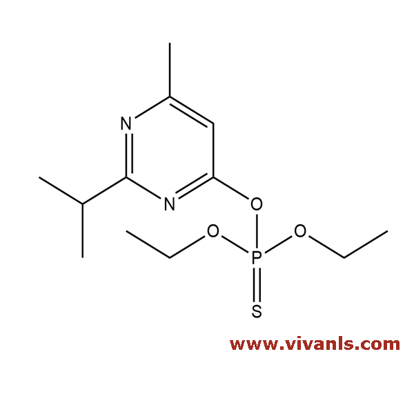 Pesticide Standards-Diazinon-1657616942.png